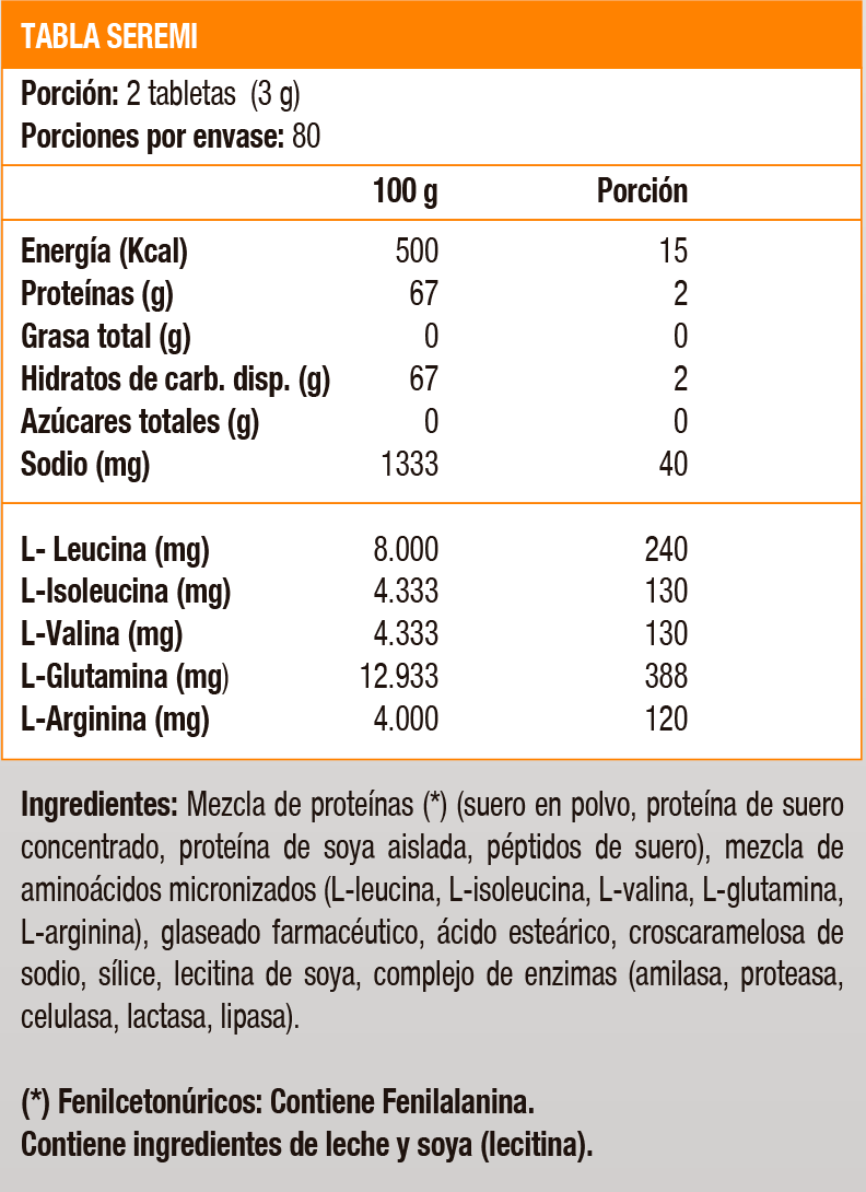 Aminoácidos ON Amino 2222 160 tabs | All Nutrition