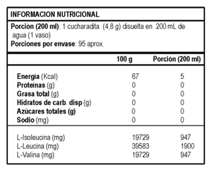 FRUTAS (FRUIT PUNCH)