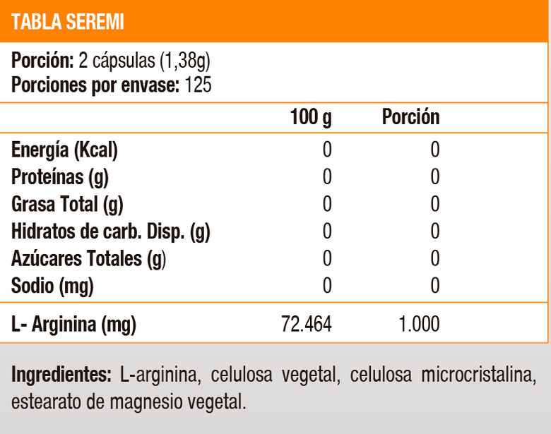 SIN SABOR