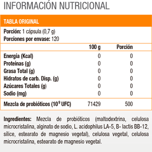 SIN SABOR