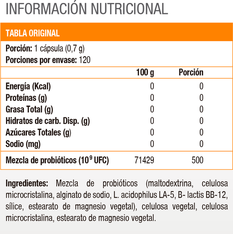 SIN SABOR