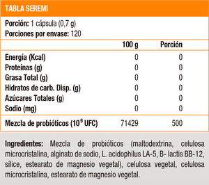 SIN SABOR