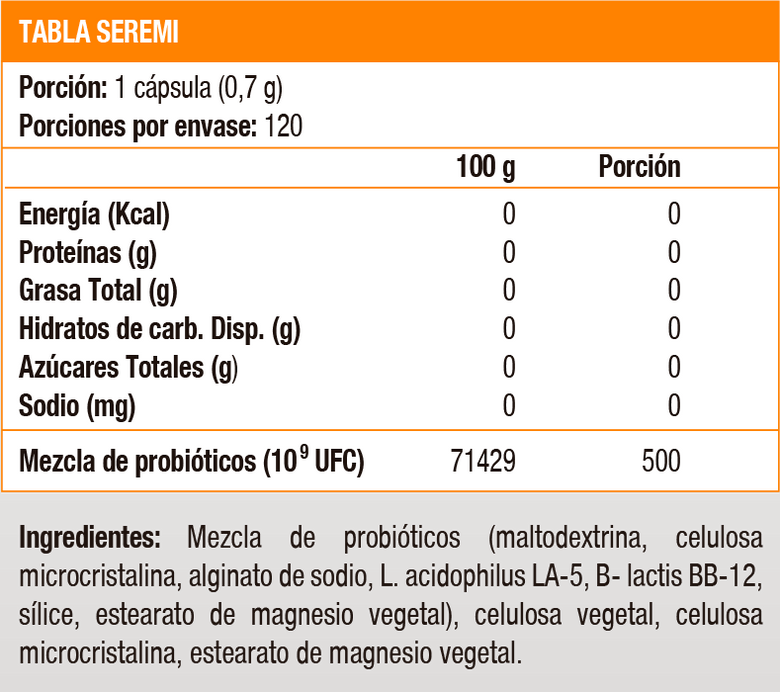 SIN SABOR