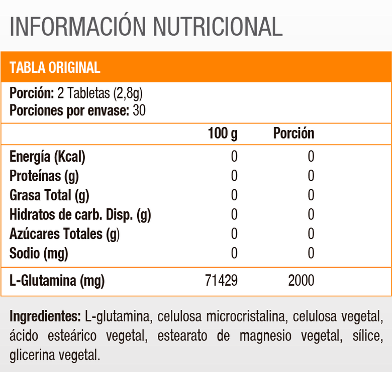SIN SABOR