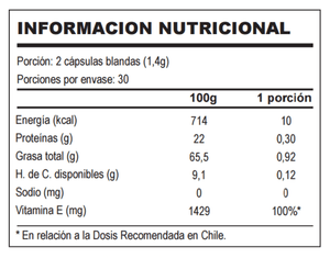 SIN SABOR