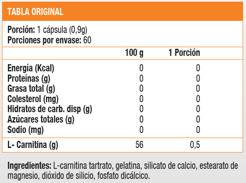 L-Carnitine 500 mg, Aminocidos (60 caps) L-Carnitine 500 mg, Aminocidos (60 caps)