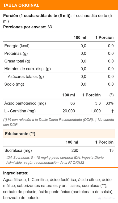 lipo c injection dosage for weight loss calculator reddit Smart Magnetic Nanocarriers for Codelivery of Nitric Oxide and Doxorubicin  for Enhanced Apoptosis in Cancer Cells