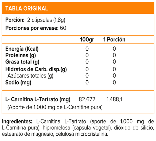 long term use of l carnitine L-Carnitine