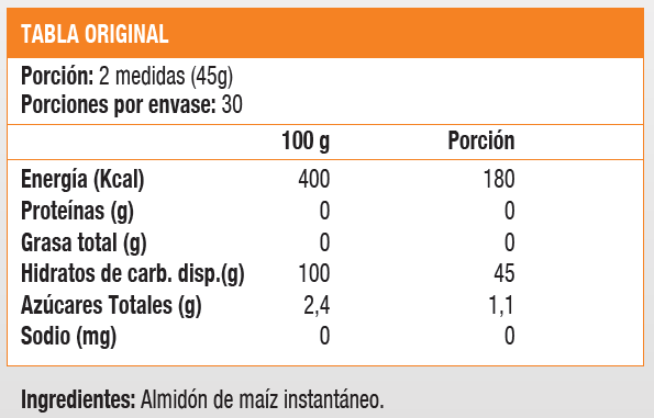 SIN SABOR