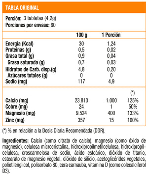 Calcium 1000 mg + Magensium 400 mg (100 tabs)