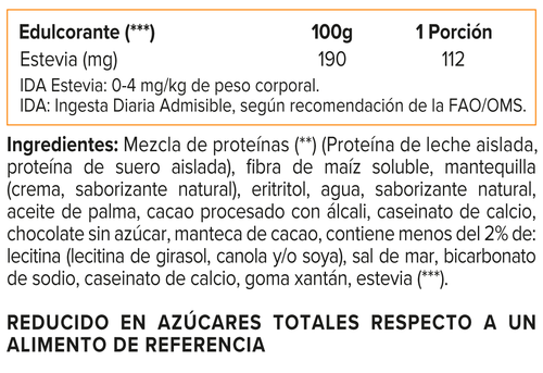 Quest protein cookie Snack de proteina 59gr | All Nutrition