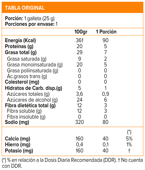 Quest Frosted cookie 25 gr disponible en All Nutrition