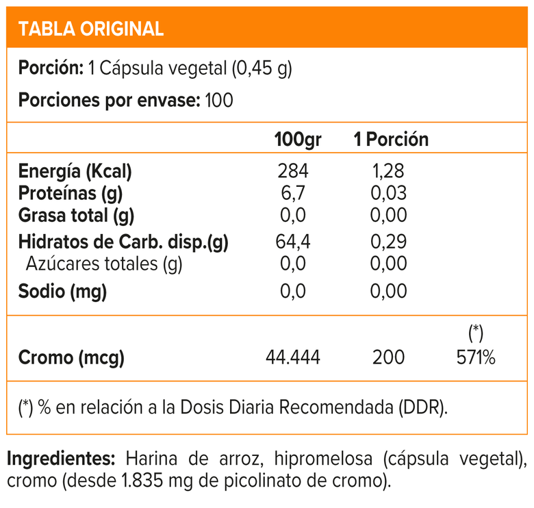 SIN SABOR