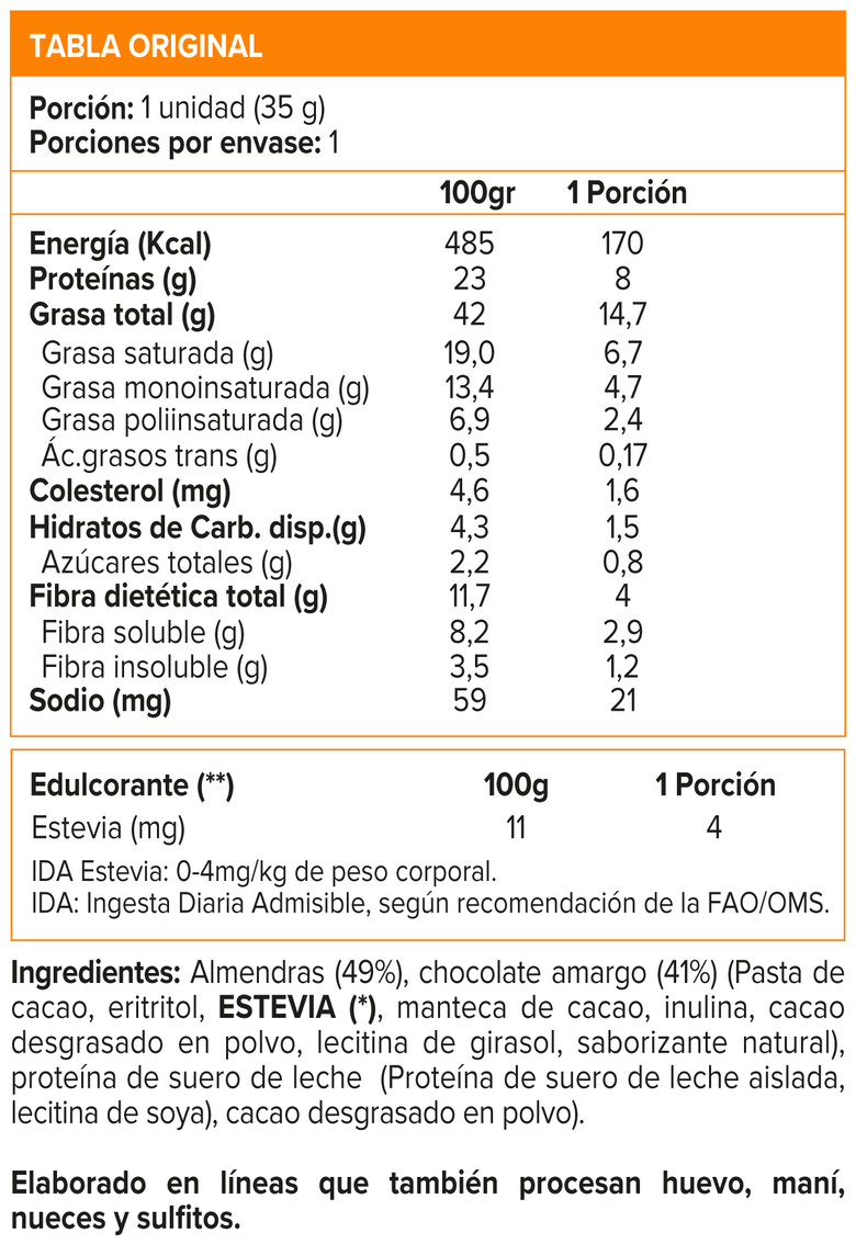 ALMENDRAS