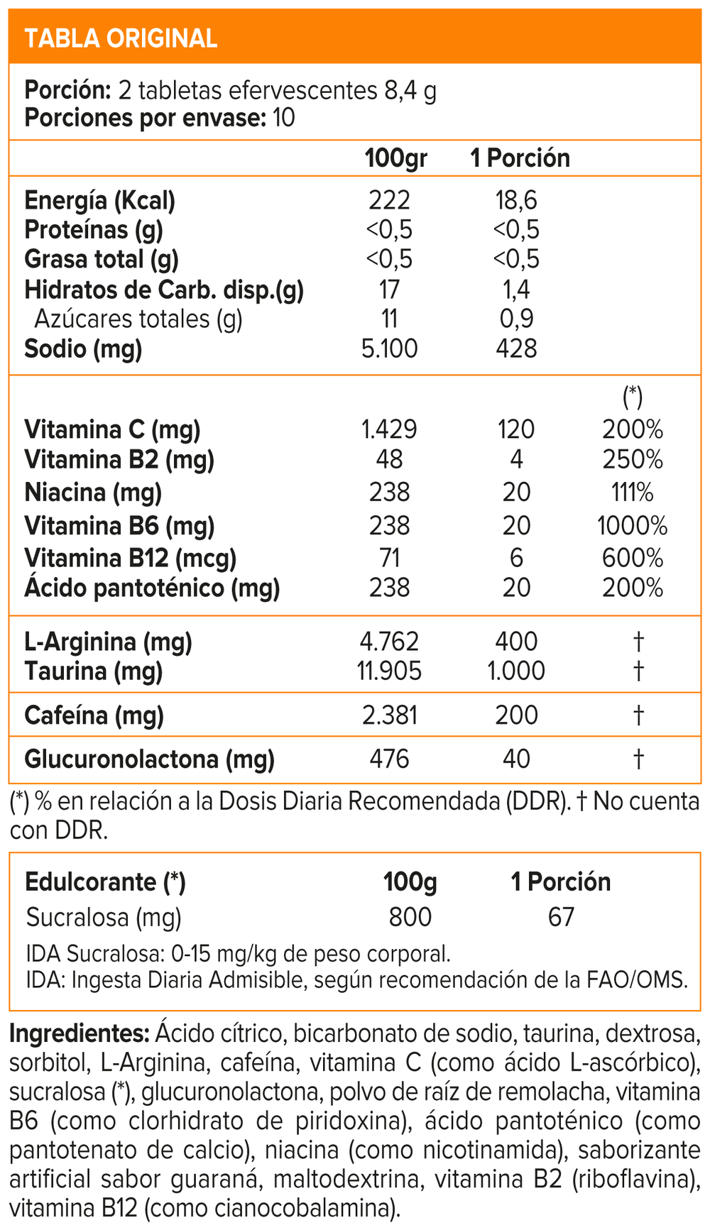 Vitaenergy pre workout Xtreme Boost 20 tabs