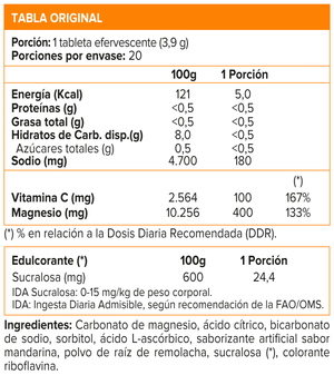 MANDARINA