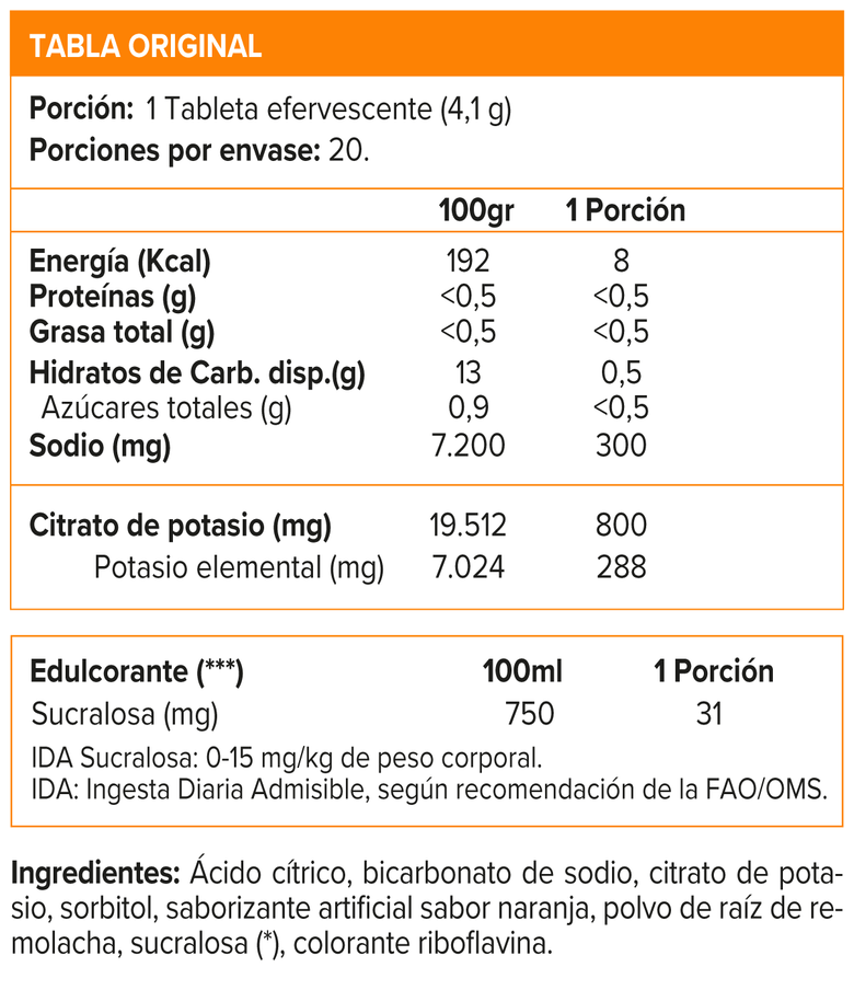 NARANJA