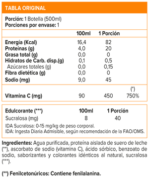 MANZANA