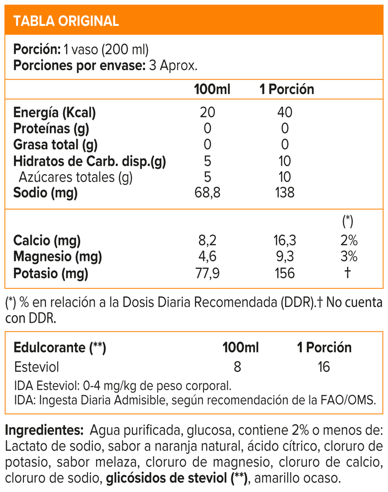 NARANJA