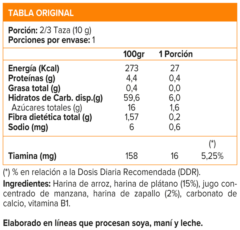 PLATANO - ZAPALLO