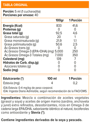 NARANJA